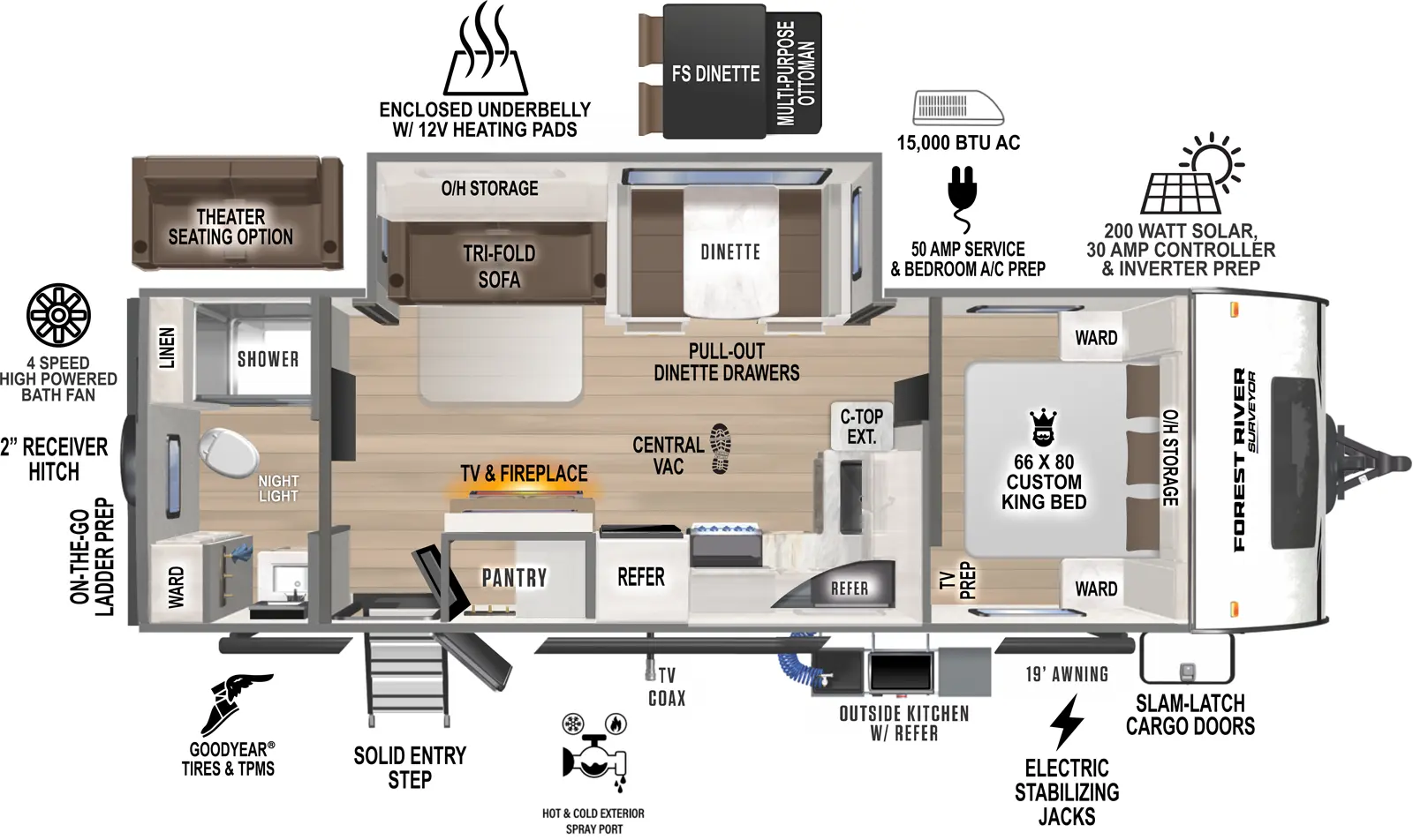 The Grand Surveyor 267RBSS has one entry and one slide out. Exterior features include: fiberglass exterior, 19' awning and outside kitchen. Interiors features include: free-standing dinette option, front bedroom and rear bathroom.